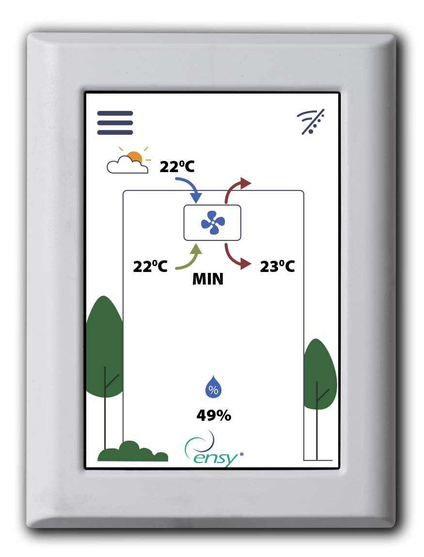 ENSY InoVent AHU-200V