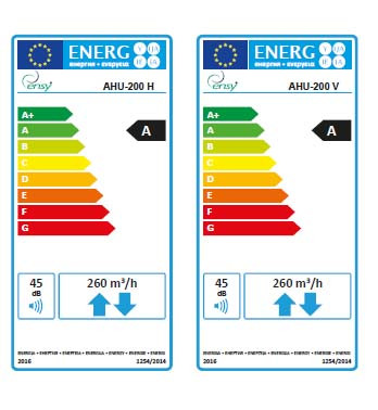 ENSY InoVent AHU-200V