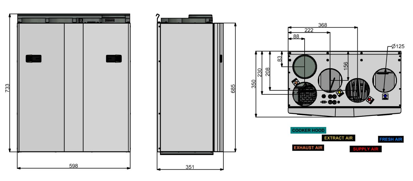 Rekuperatorius ENSY InoVent AHU-200H