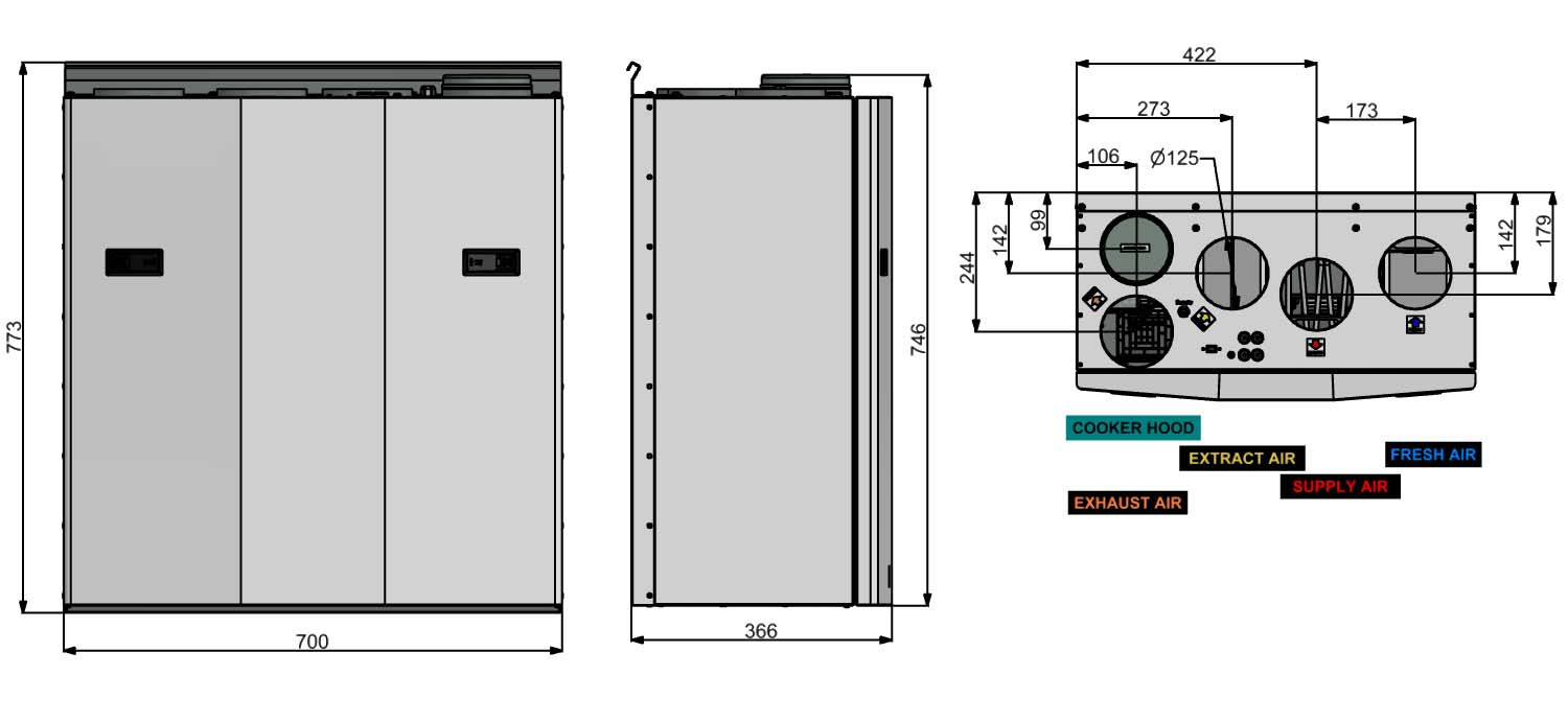 Rekuperatorius ENSY InoVent AHU-300BH