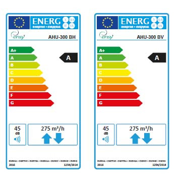 Rekuperatorius ENSY InoVent AHU-300BV