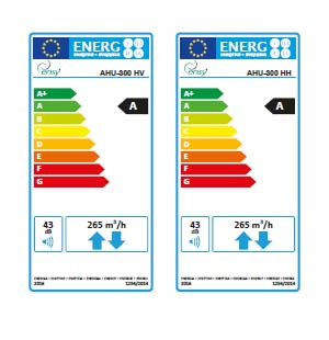 ENSY InoVent AHU-300HV