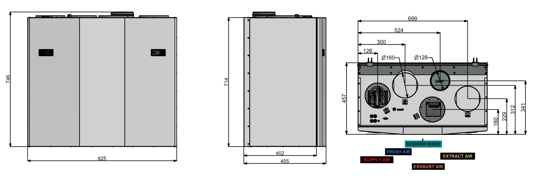 ENSY InoVent AHU-400BV